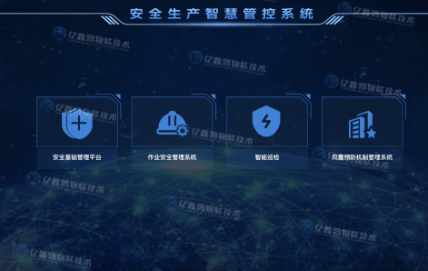 双重预防安全生产智慧管控平台