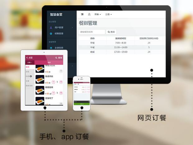 智慧食堂管理系统打造健康食堂新理念