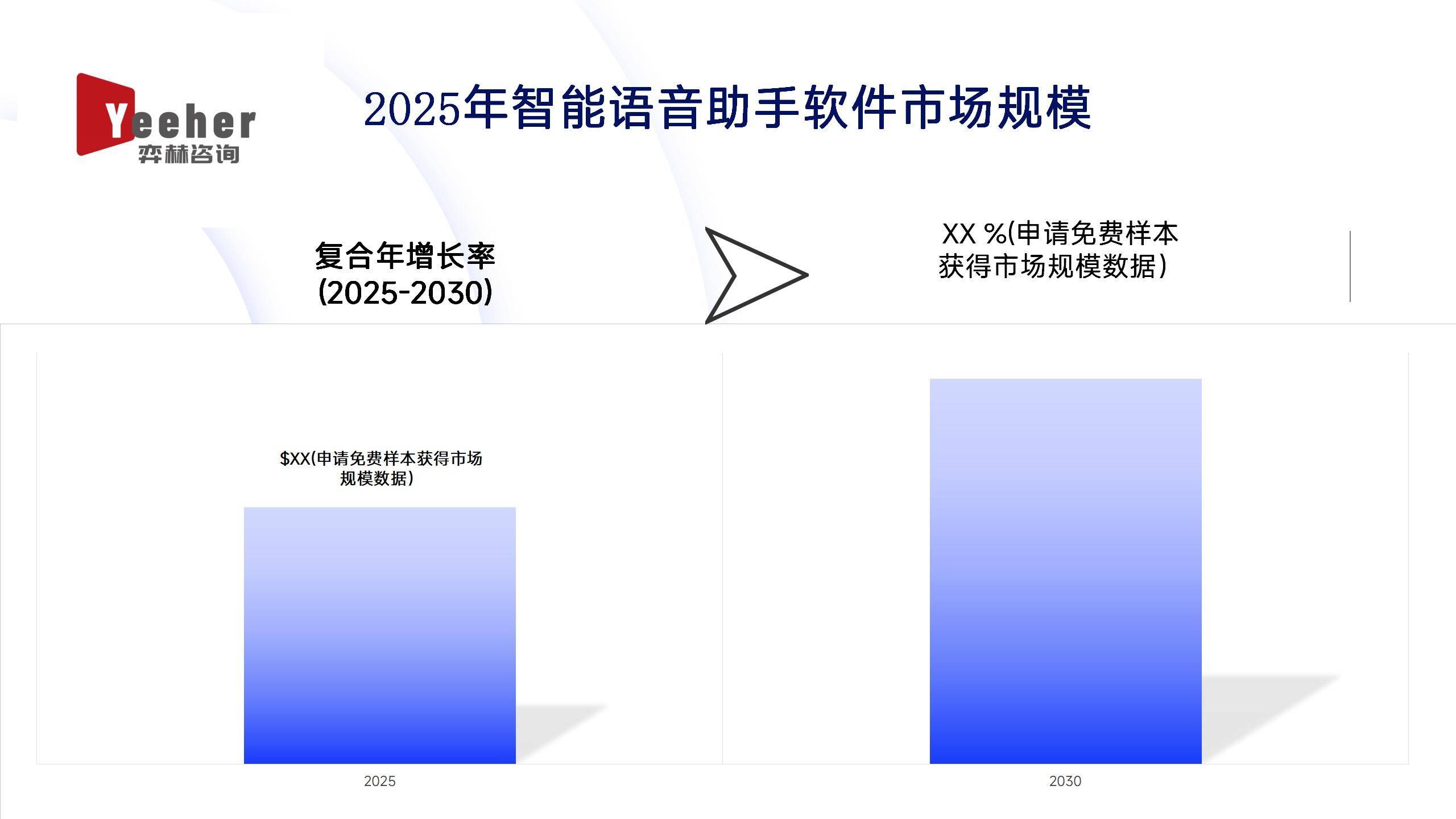 全面分析2025智能语音助手软件市场